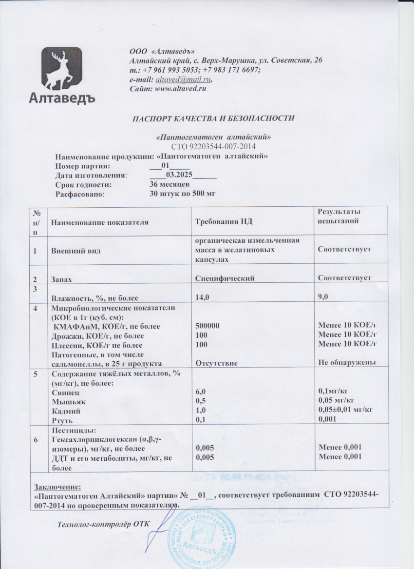 Паспорт №032025